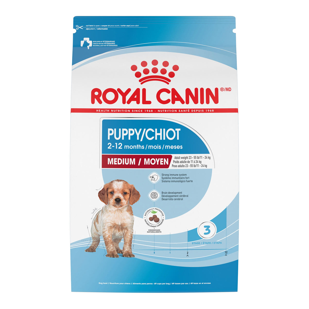 Royal Canin Moyen Chiot – Nourriture sèche pour chien