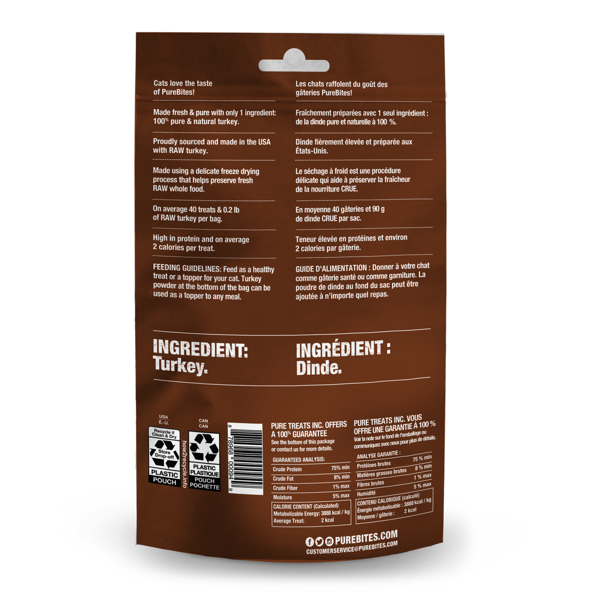 PureBites chat dinde
